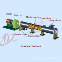 Convoyeur à vis en poudre à ciment flexible / convoyeur en spirale d'équipement de manutention